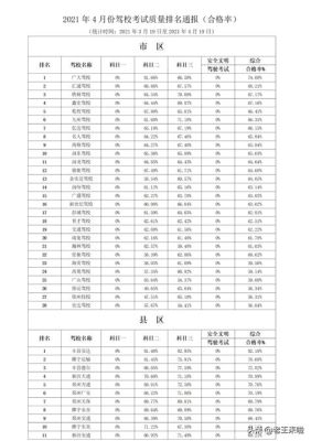 鹽城開車徐州要多久：路途時間與實際因素之考量